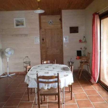 St Christophe Le De Martine بيت للعطل
